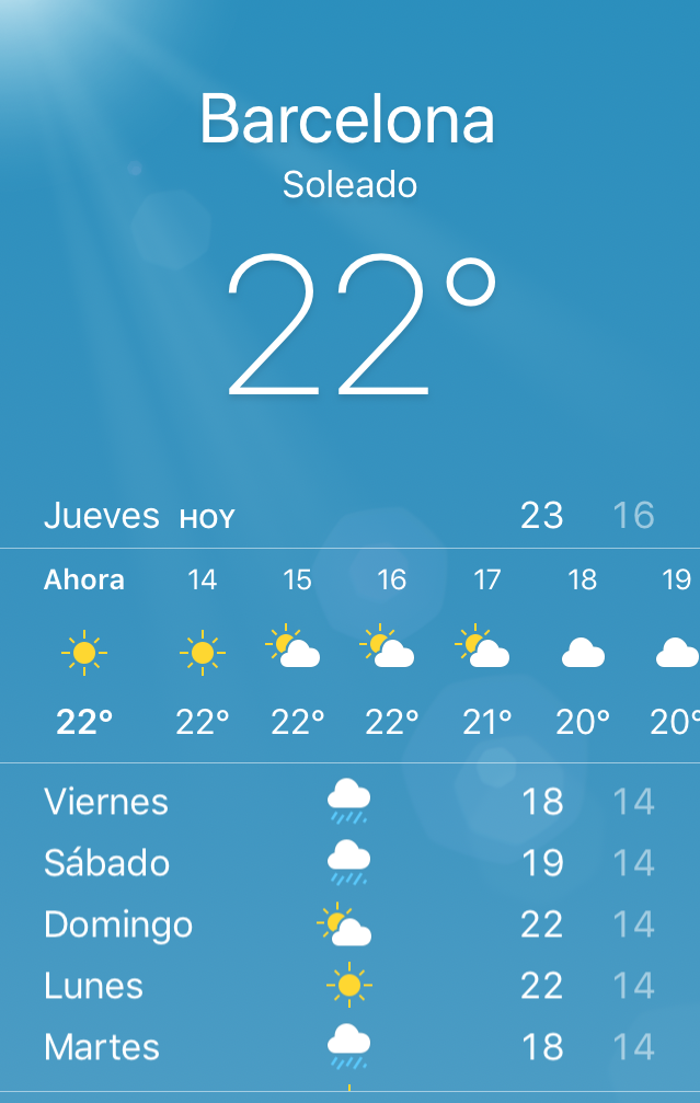 スペインの5月の気温は どんな服装がいいのかスペイン在住者が解説 ほぺろぐ